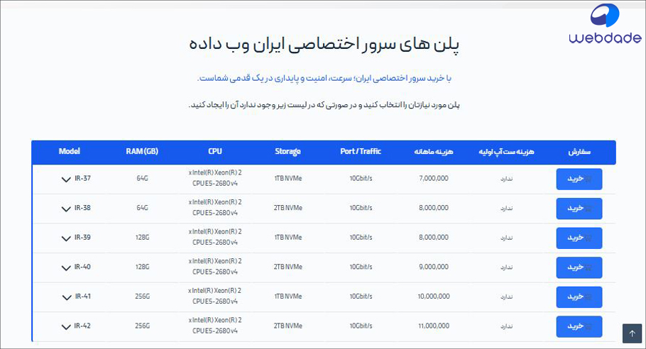 اجاره سرور اختصاصی ایران