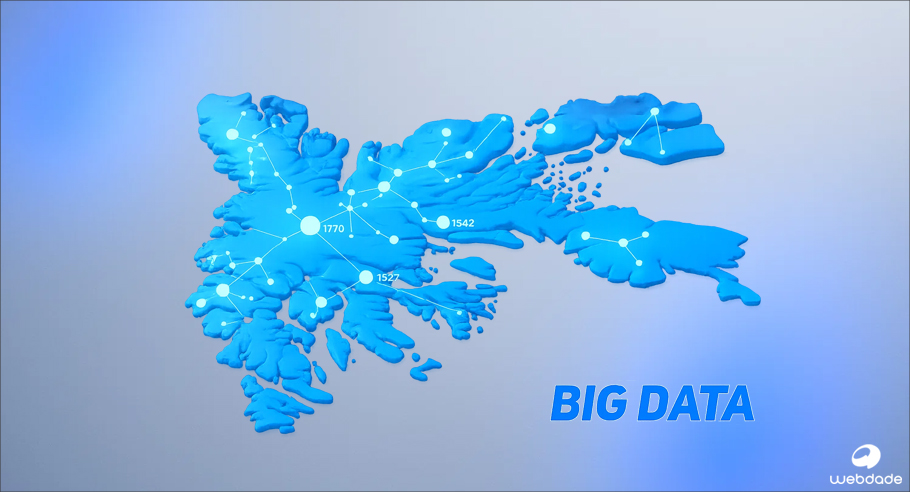 امنیت سرور هلند