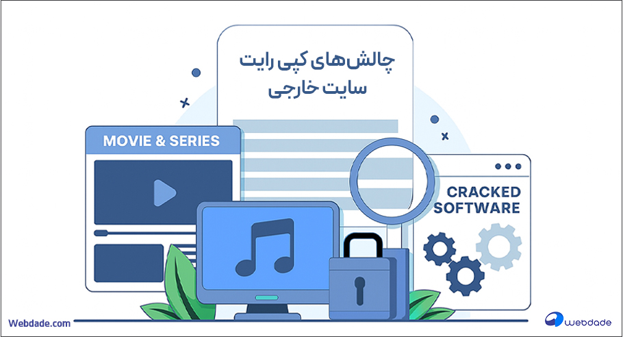 حق کپی رایت در سایت