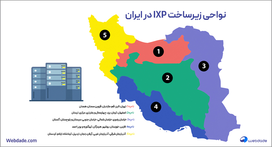 تاثیر لوکیشن سرور ایران