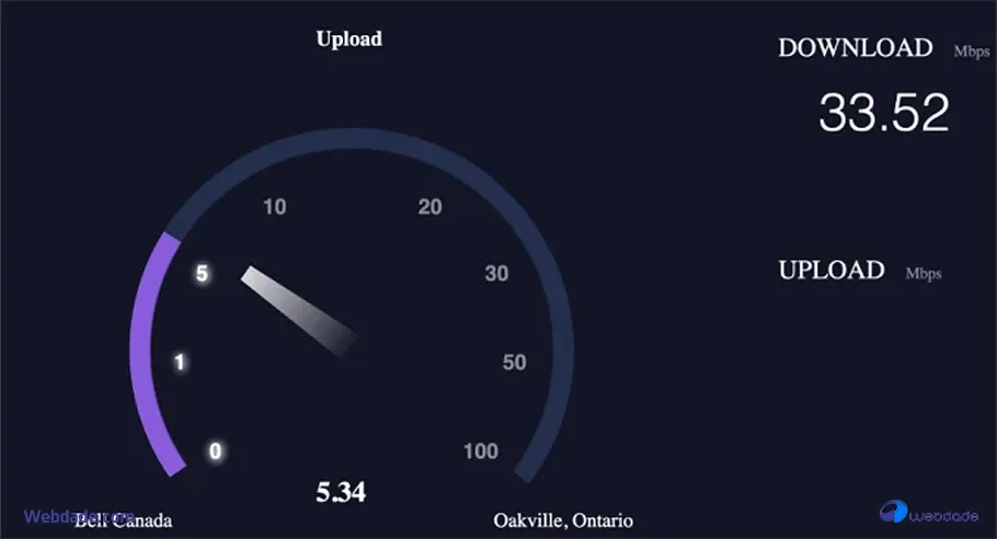 انتخاب سرور مجازی مناسب برای کسبوکار شما