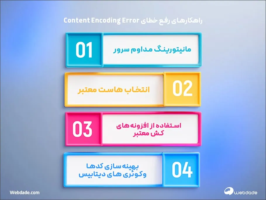 رفع مشکل Content Encoding Error