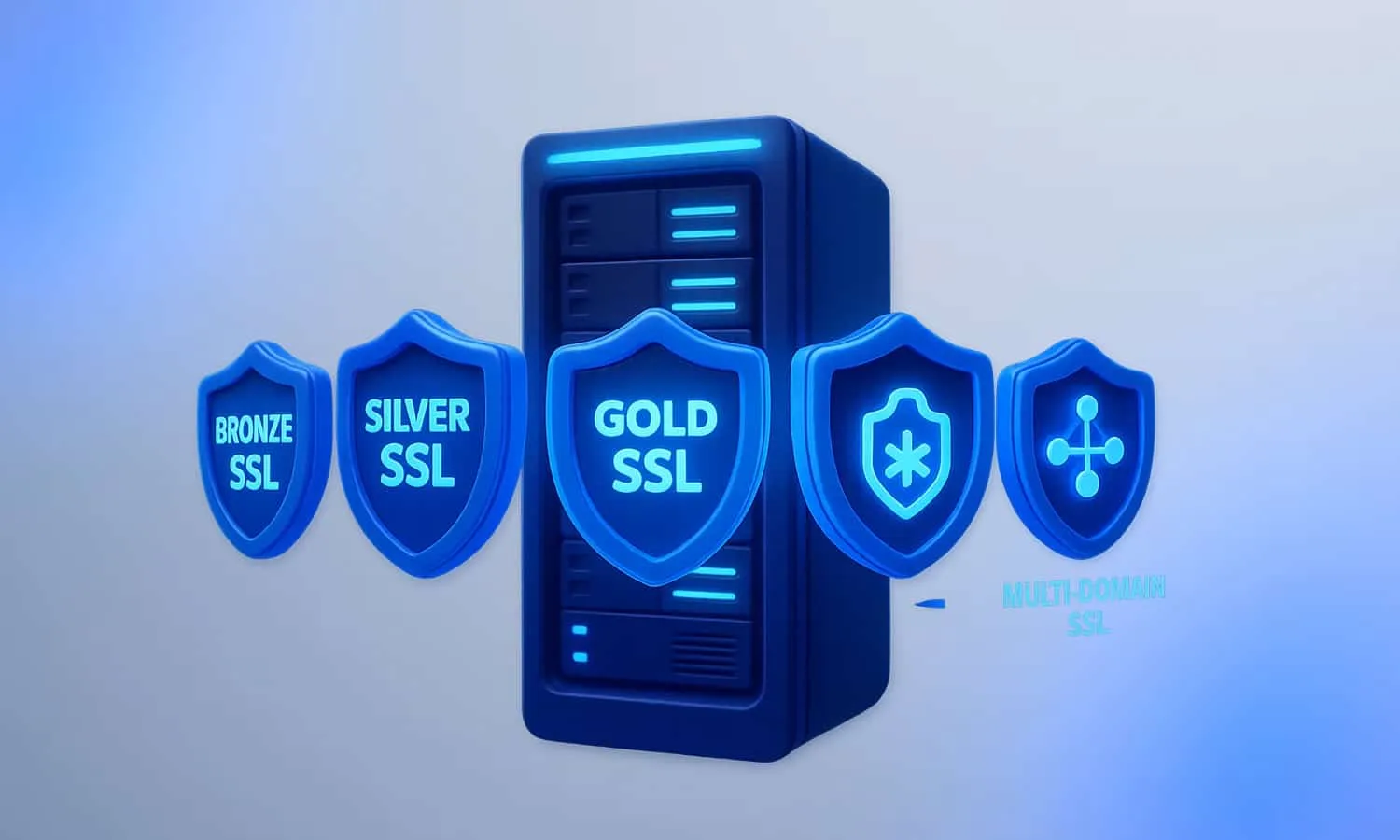 5 گزینه ی SSL؛ راهنمای جامع انواع گواهینامه SSL و TLS (2025)