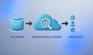 دیتابیس information_schema