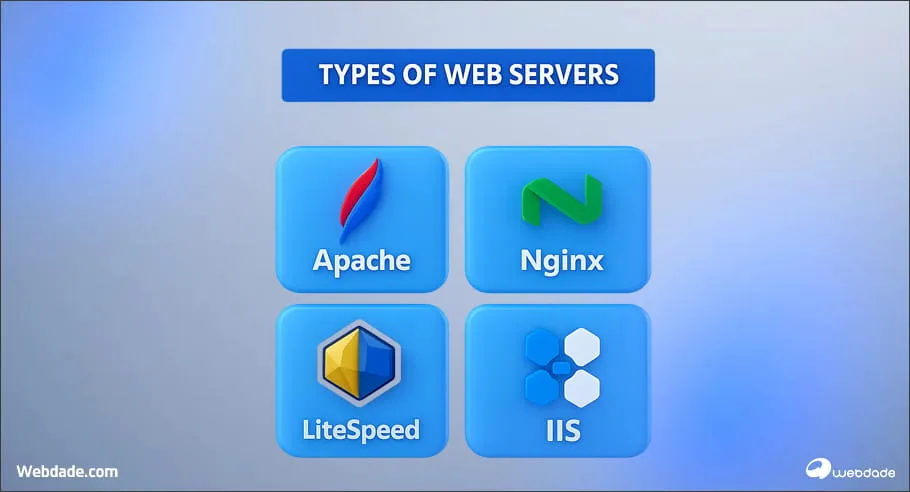 web server چیست
