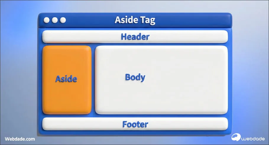 تگ aside چیست و چه کاربردی دارد
