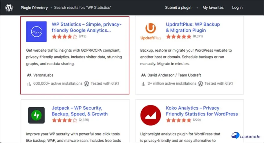 مشاهده آمار بازدید سایت وردپرسی