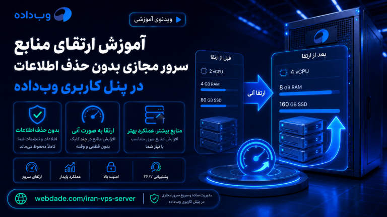 ChatGPT Image Aug 8 2026 04 31 27 PM 1 آموزش ارتقای منابع سرور مجازی بدون حذف اطلاعات در پنل کاربری وب‌داده
