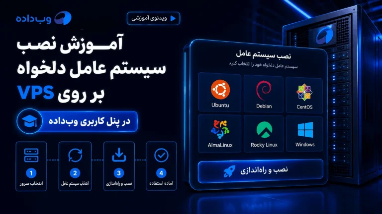 ChatGPT Image Aug 8 2026 05 03 27 PM 1 آموزش نصب سیستم عامل دلخواه بر روی VPS در پنل کاربری وبداده