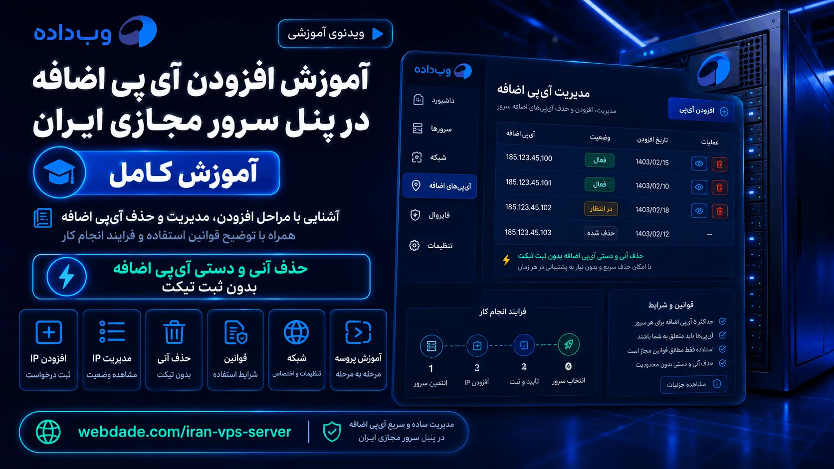 آموزش افزودن و حذف آیپی اضافه در پنل سرور مجازی ایران