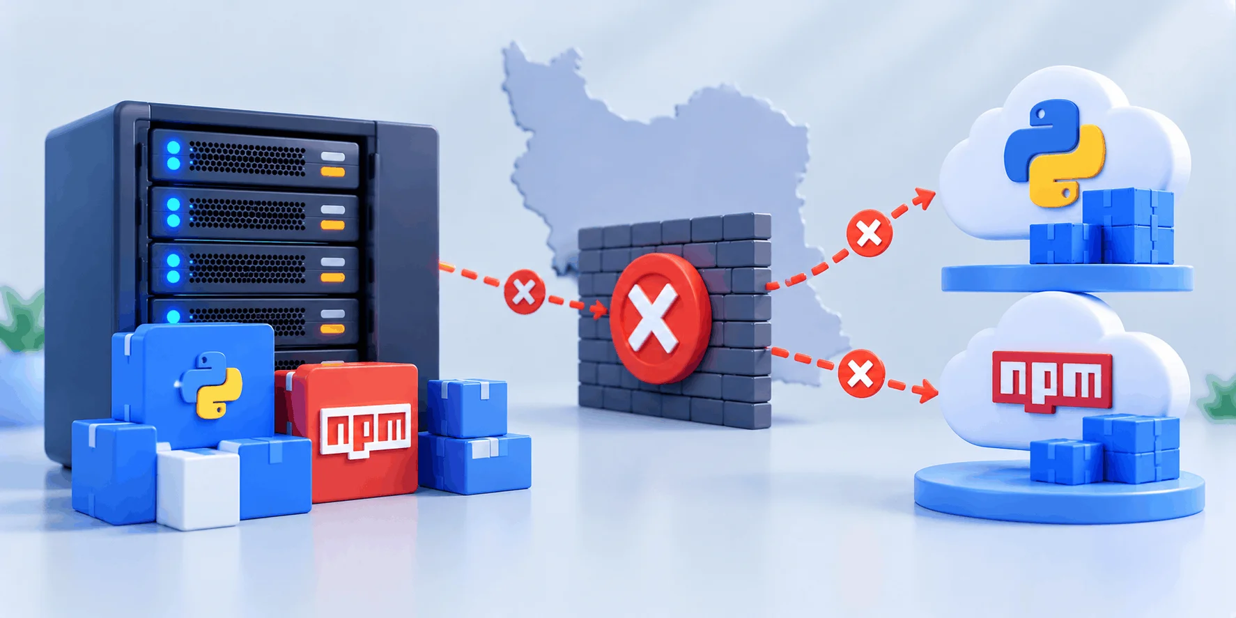 علت خطای نصب پکیج روی سرور ایران چیست؟ علت خطای نصب پکیج روی سرور ایران چیست؟