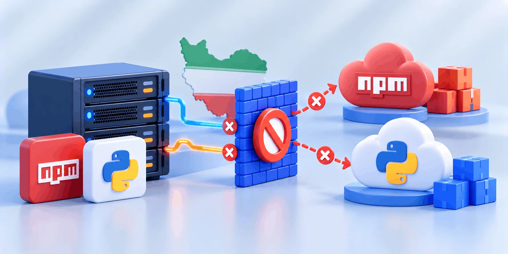 Blocked Package Registry Network 1 تحریم npm و pip روی سرور ایران؛ رفع خطای نصب پکیج