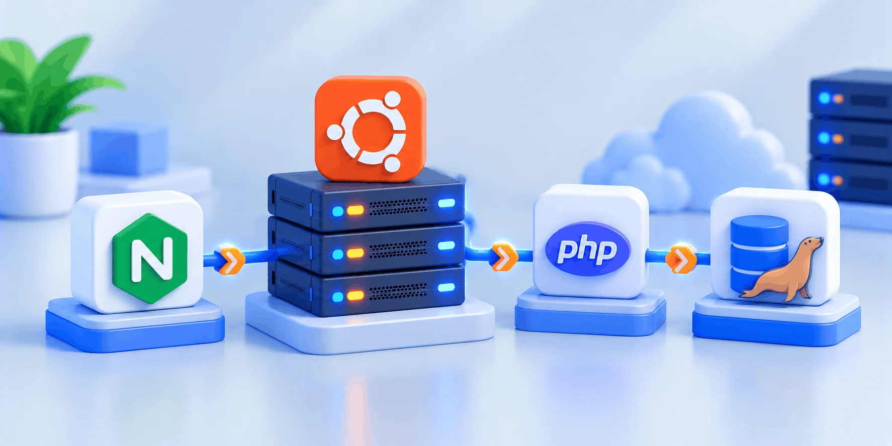 نصب Nginx، PHP-FPM و MariaDB روی Ubuntu 24.04 نصب Nginx، PHP-FPM و MariaDB روی Ubuntu 24.04