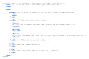 ساختار یک سند HTML5