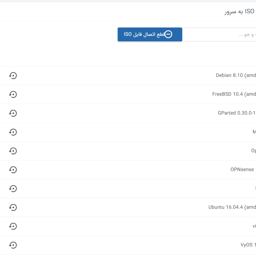 سرور مجازی ابری