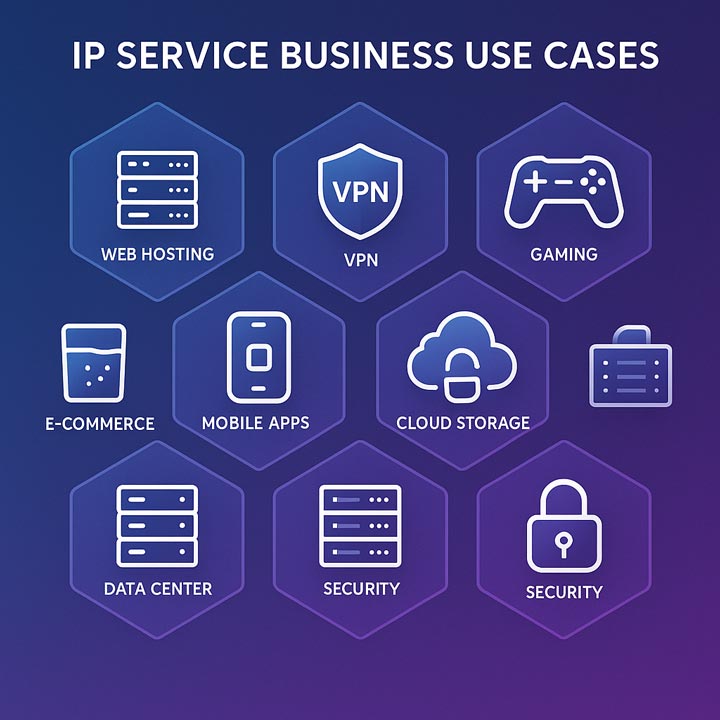 به صرفه ترین سرور مجازی ایران